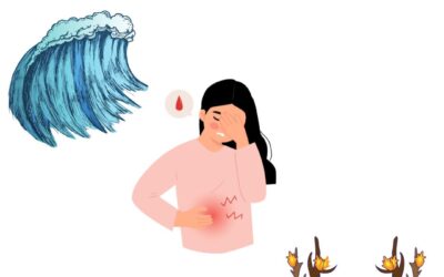 Το αποτύπωμα των φυσικών καταστροφών στο σώμα μας